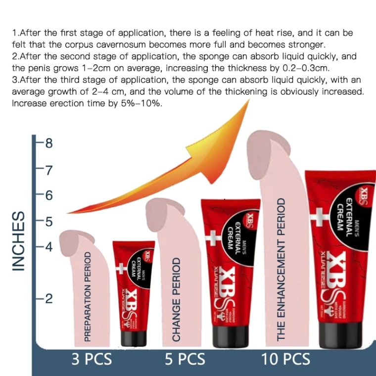 XBS cream